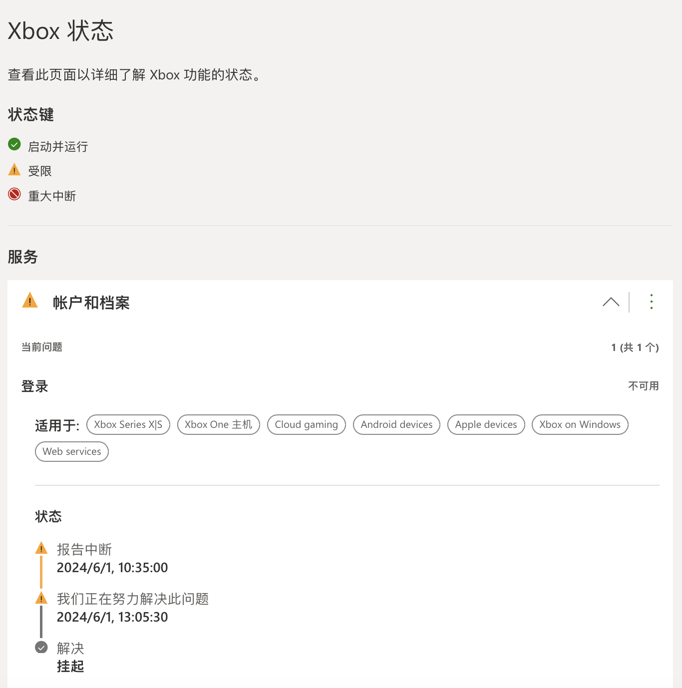 Microsoft Xboxs 'Account and Profile' Service Outage_1
